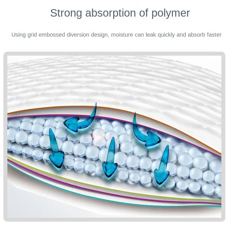 Dog Litter Disposable Dog Diapers And Training Pads