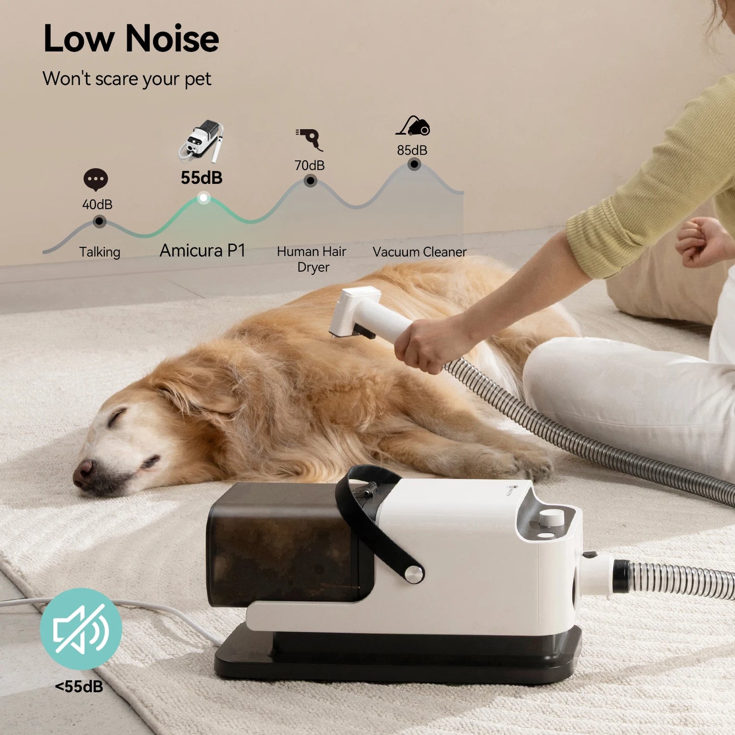 Amicura P1 Vacuum Cleaner and Hair Dryer for Pet Grooming