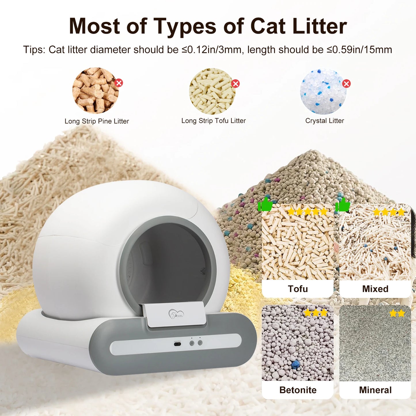 DOEL Self-Cleaning Cat Litter Box With App Control