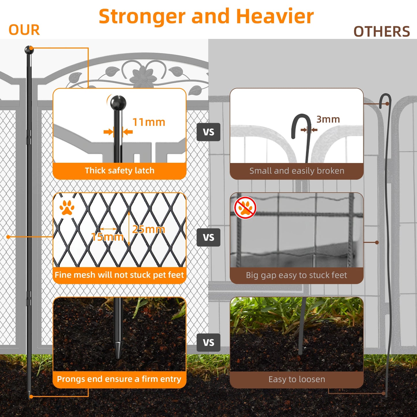 BINGOPA Eight Panel Foldable Metal Dog Playpen With Gate Heavy Duty Whelping Fence Indoor Use