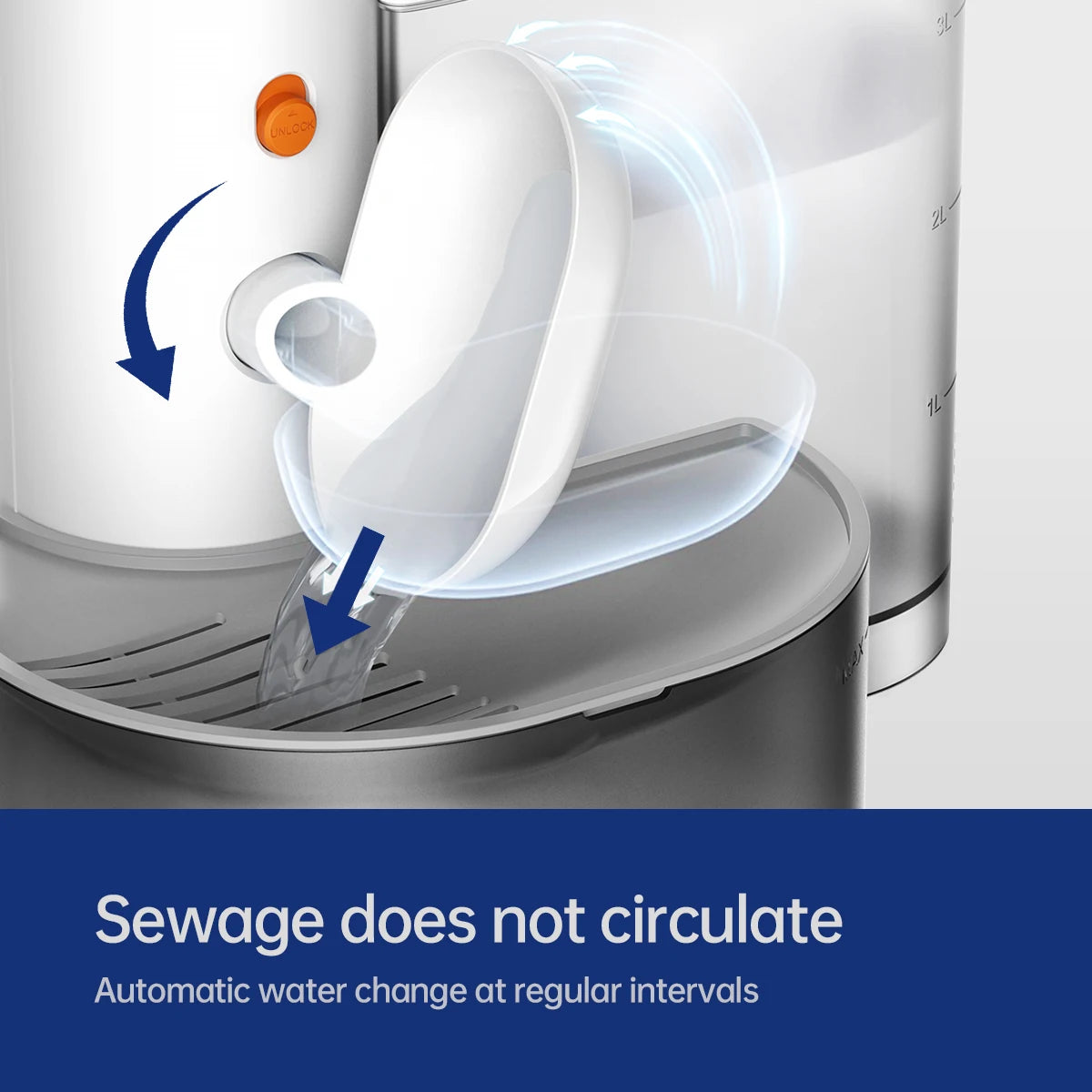 Hign-concerned Smart Pet Water Dispenser Wireless Auto Rechargeable Fountain