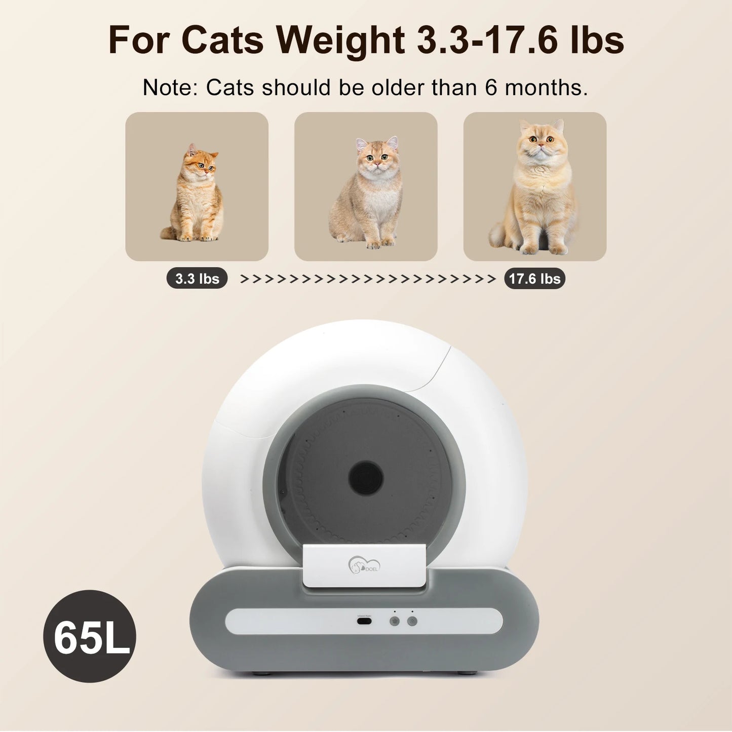 DOEL Self-Cleaning Cat Litter Box With App Control